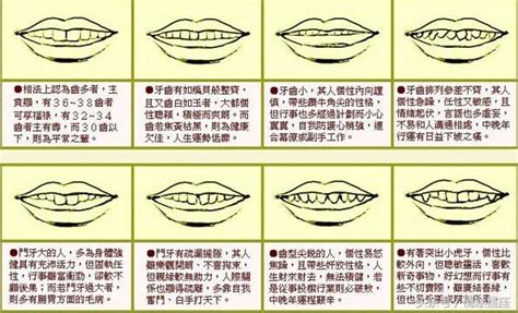 牙齒大顆面相|【牙齒大 面相】牙齒大面相藏玄機！掌握關鍵特徵，遠離爛桃花。